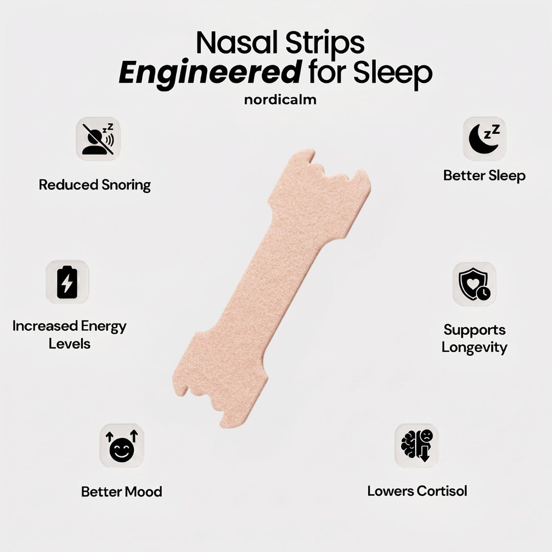 nordicalm™ Nasal Strips for Sleep