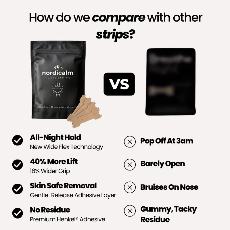 nordicalm™ Nasal Strips for Sleep