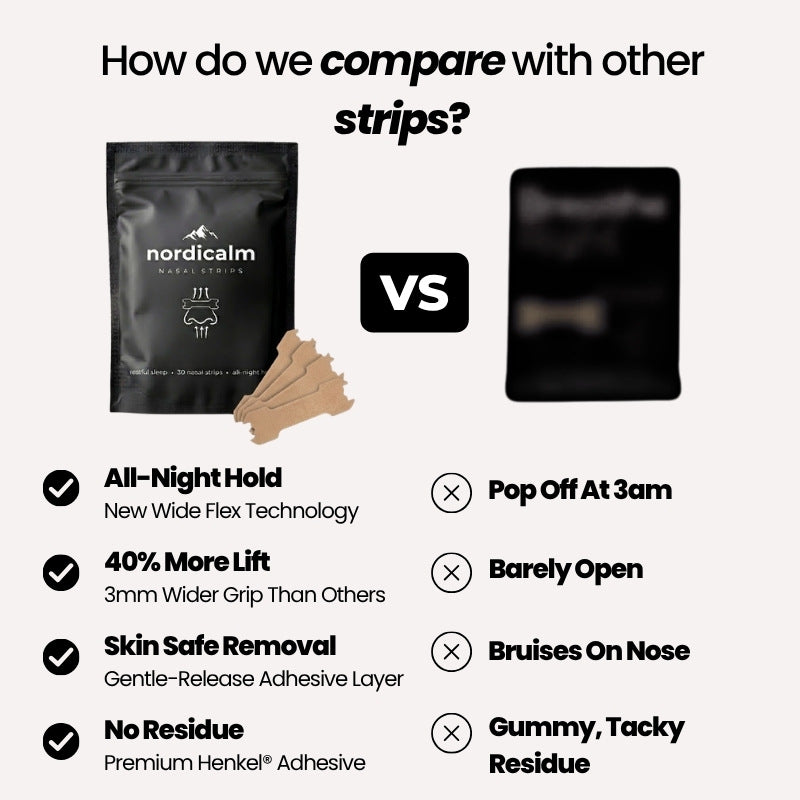 nordicalm™ Nasal Strips for Sleep